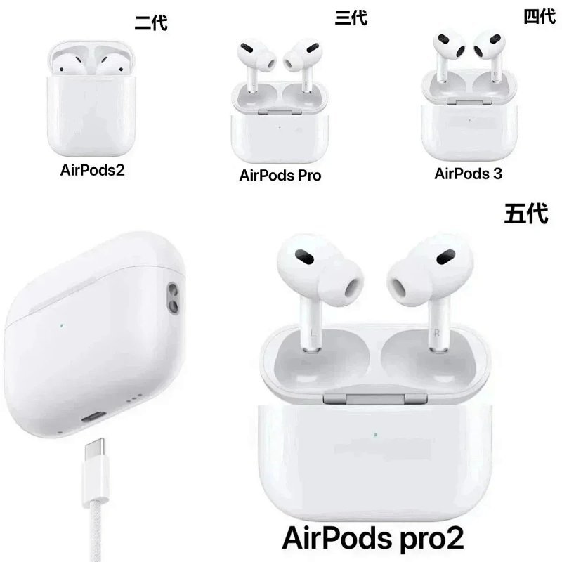 Kakobuy spreadsheet accessories - AirPods Pro White Wireless Earbuds product image