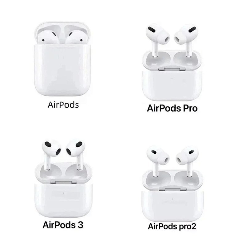 Kakobuy spreadsheet accessories - AirPods Series White Wireless Earphones with Charging Case product image