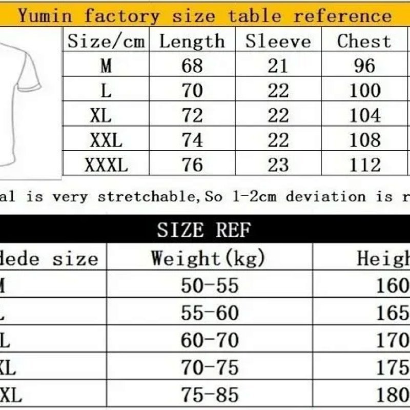 Kakobuy spreadsheet Dsquared2 t-shirts - Dsquared2 Icon Graphic Print T-Shirts product image