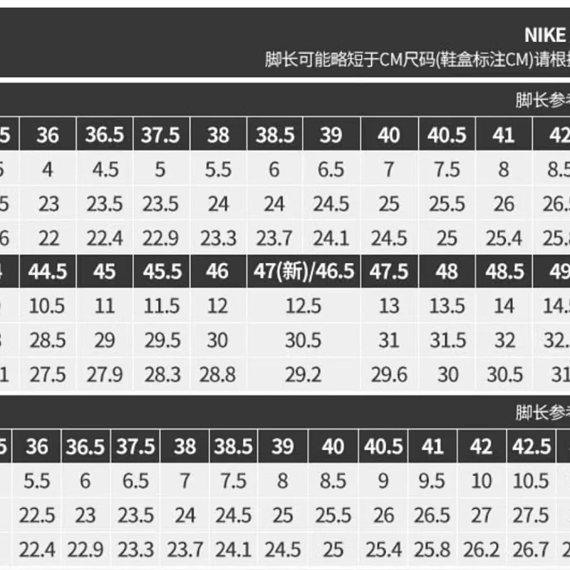 Kakobuy spreadsheet Nike shoes - Nike Air Max 95 Mesh Breathable Multi-Color Sneakers product image