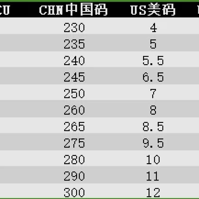 Kakobuy spreadsheet shoes - 高品质运动鞋时尚跑步 product image
